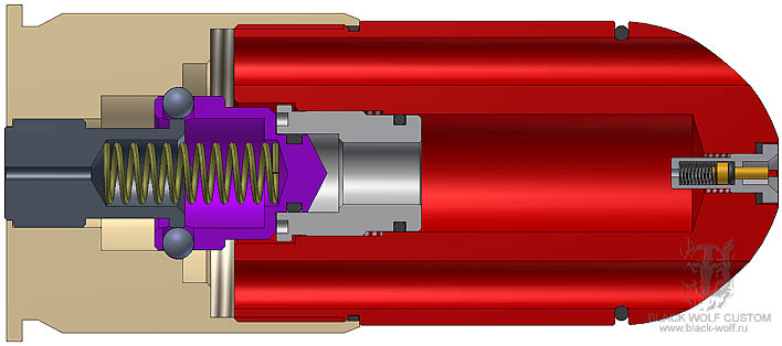 Принцип работы подствольной airsoft газовой гранаты