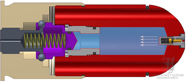 Принцип работы подствольной airsoft газовой гранаты