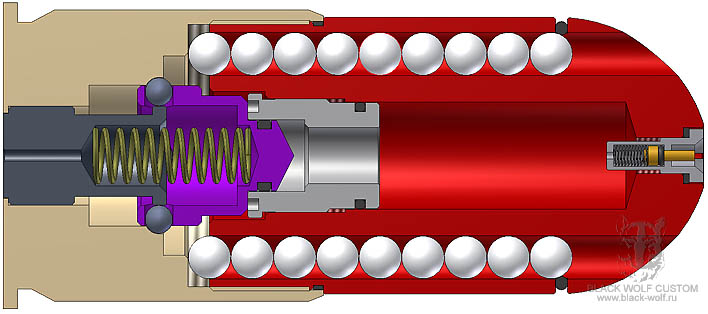 Принцип работы подствольной airsoft газовой гранаты