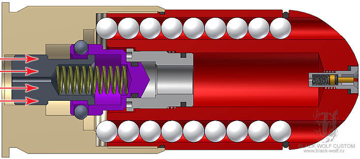 Принцип работы подствольной airsoft газовой гранаты