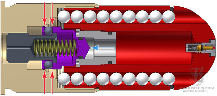 Принцип работы подствольной airsoft газовой гранаты