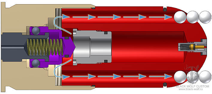 Принцип работы подствольной airsoft газовой гранаты